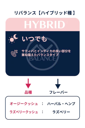 チラクシー - CHILLAXY - CBDベイプ - おすすめ