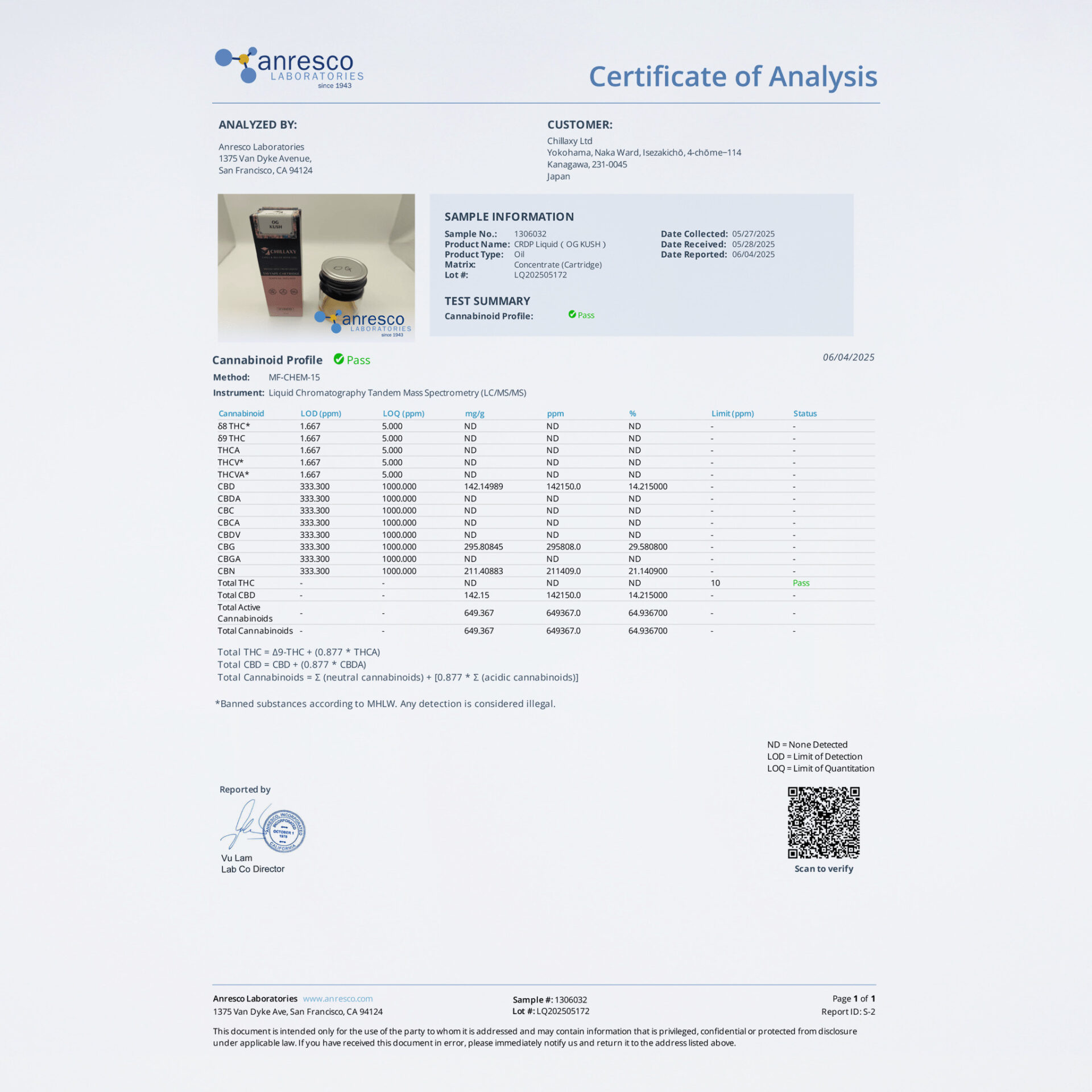 【卸専用】使い捨てPOD CRDP配合 - 画像 (4)