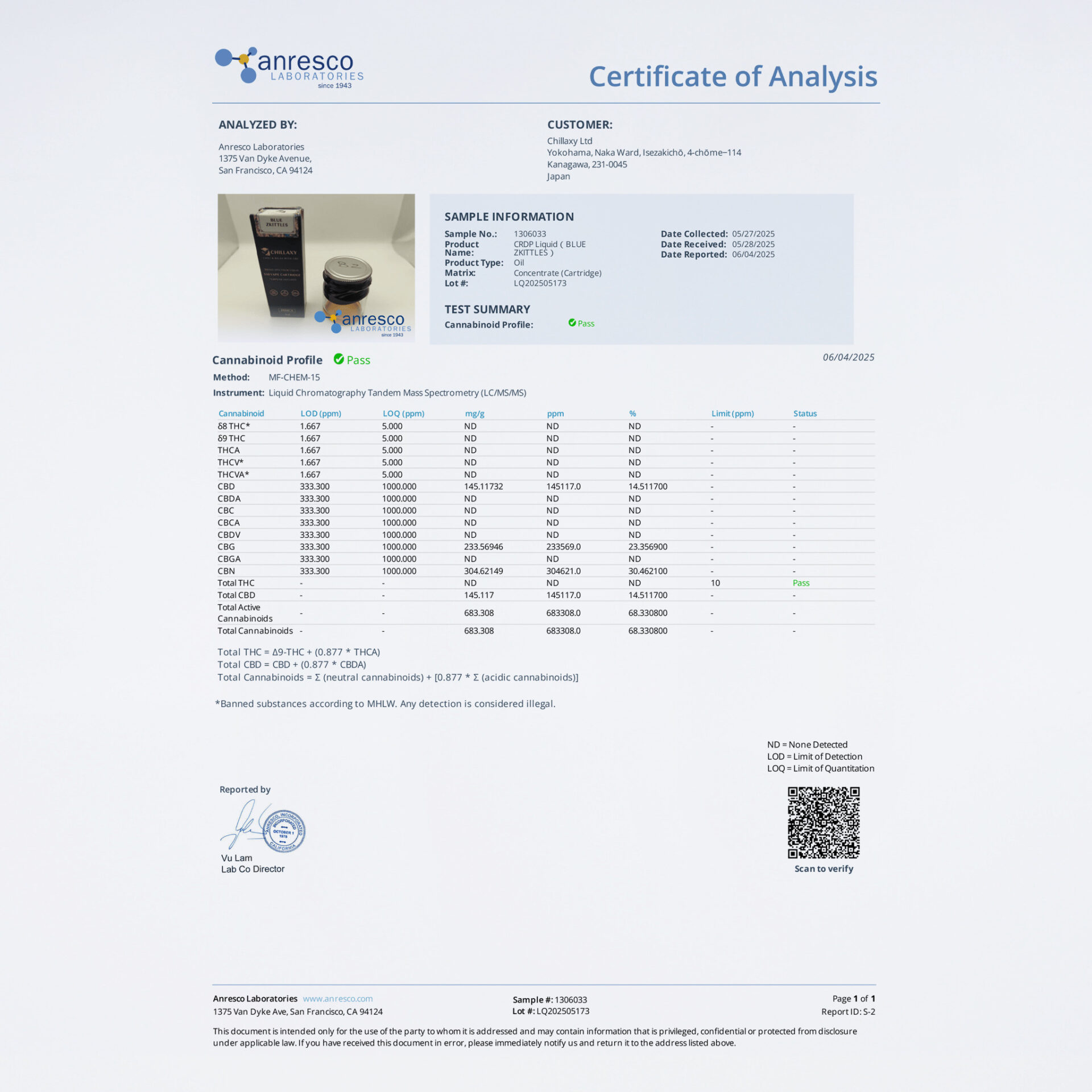 【卸専用】使い捨てPOD CRDP配合 - 画像 (6)