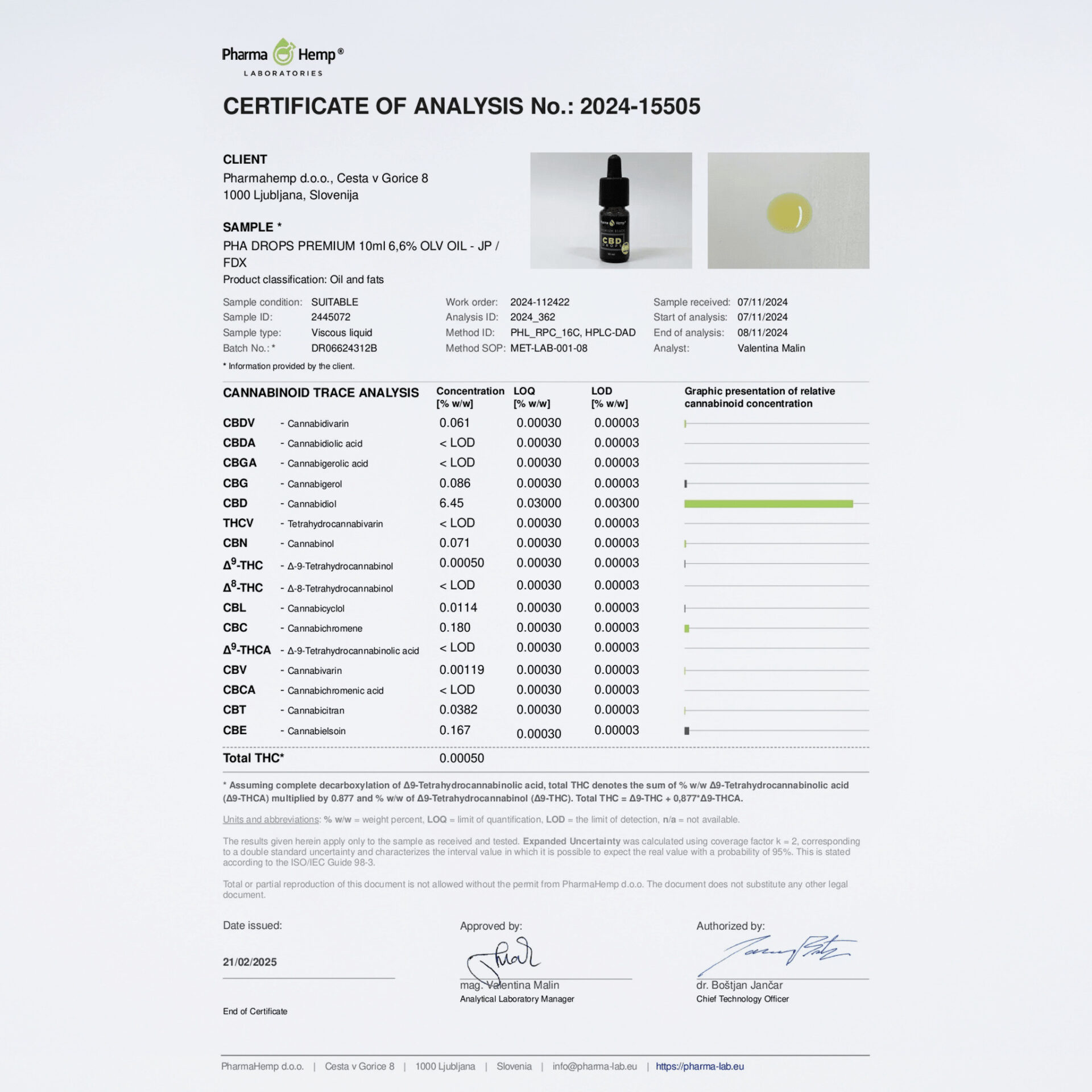 CBDオイル プレミアムブラック(PharmaHemp) - 画像 (3)