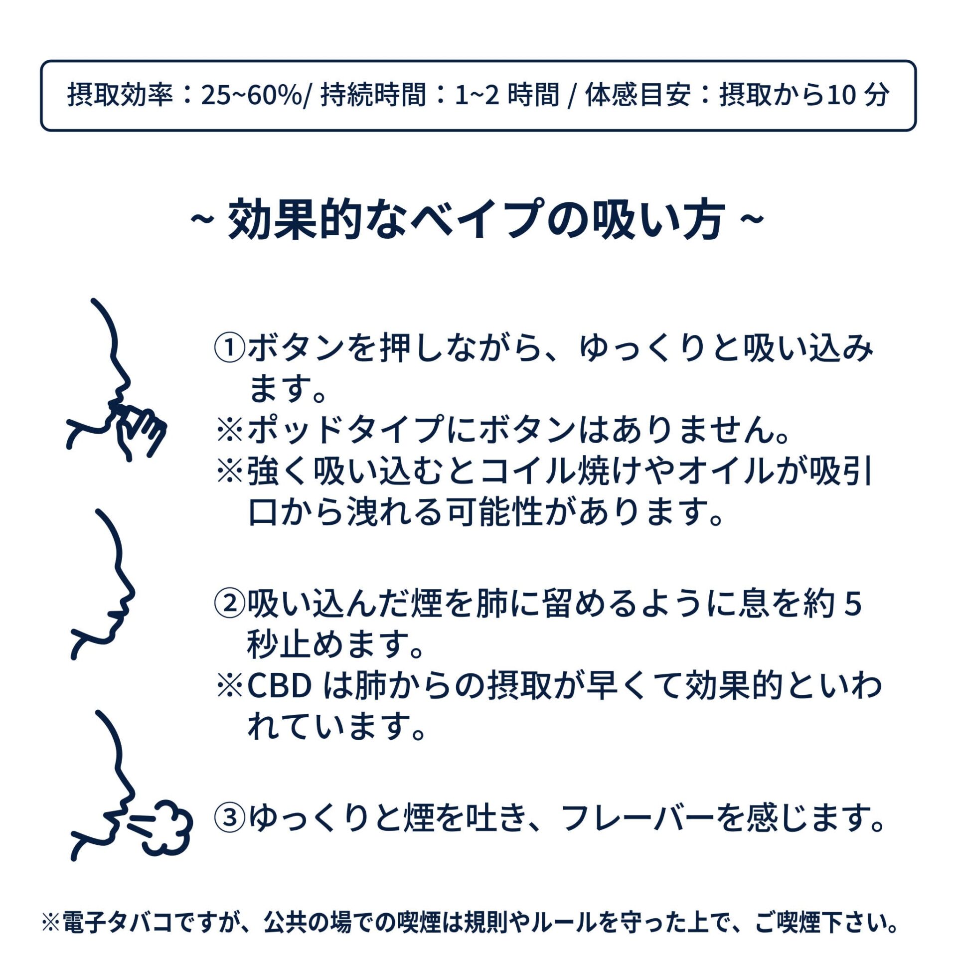 510規格バッテリー FOLAR PEN2 - 画像 (5)