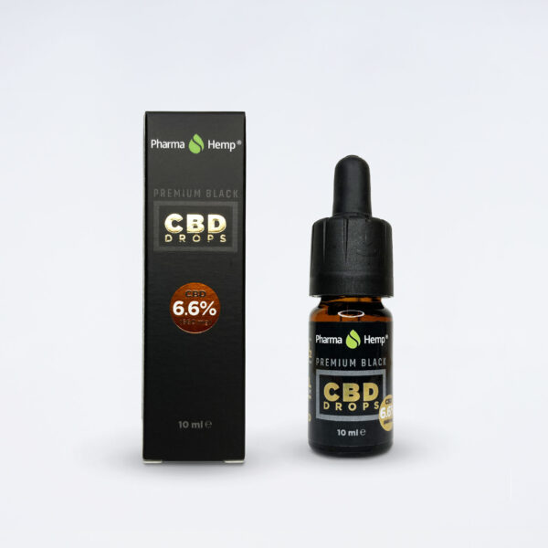 Goodchill CBDフード1