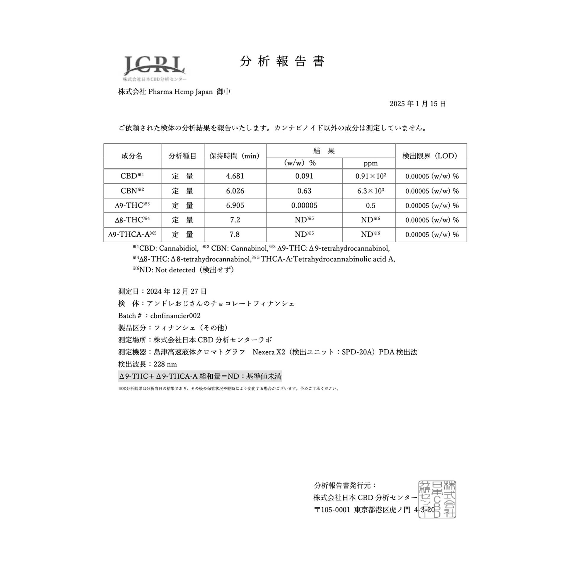 【卸専用】アンドレおじさんのチョコレートフィナンシェ(PharmaHemp) - 画像 (8)
