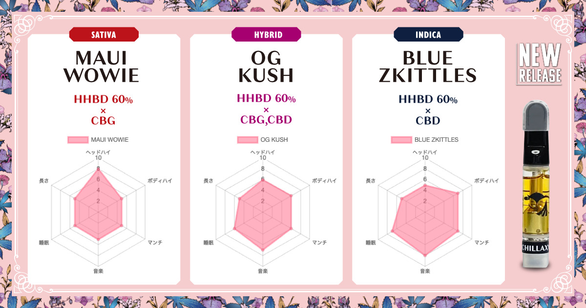 HHBD Full Liquid Lineup